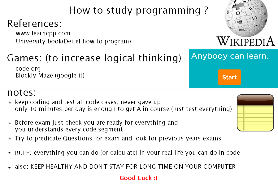 How To study Programming.PNG